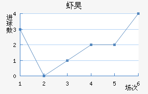 Ϻ껨