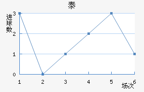 ̩