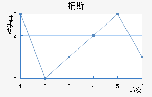 ͱ˹