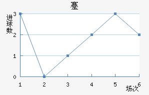 忨