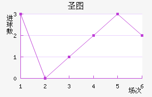 ʥͼǽ