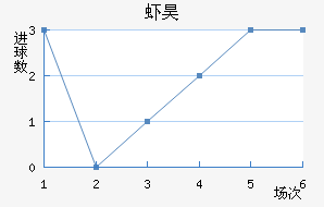Ϻ껨