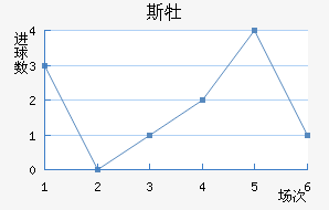 ˹ĵǽ