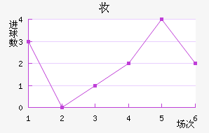 ױǽ