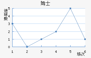 ķʿ