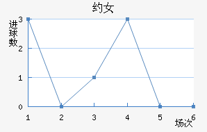 ԼŮ