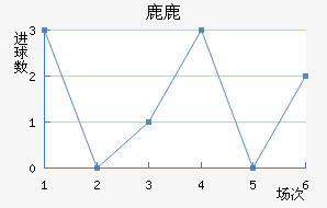 ¹¹ǽ