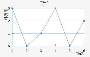 ˹岨