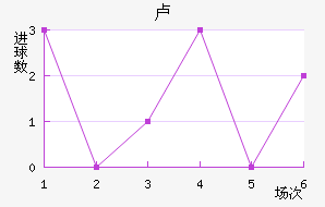 ¬ǽ