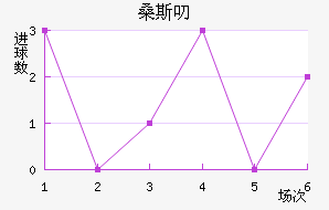ɣ˹߶