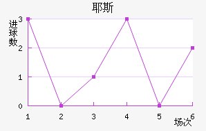Ү˹