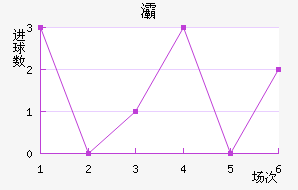 屹ʽ