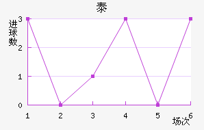 ̩ά˹ؽ