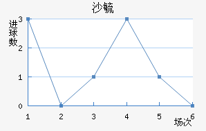 ɳذ½