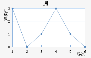 ӵǽ