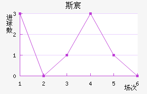 ˹工˽