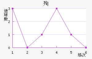 ѳϽ