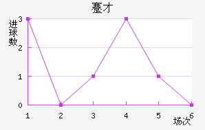 忲ū