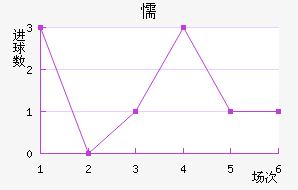 ųǽ