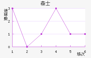 ɭʿ