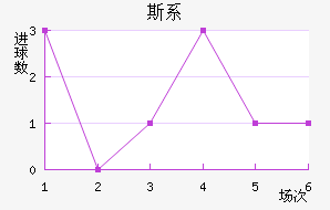 ˹ϵǽ