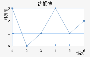 ɳͰͿ