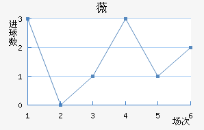 ޱǽ