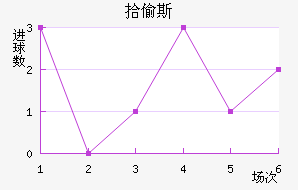 ʰ͵˹