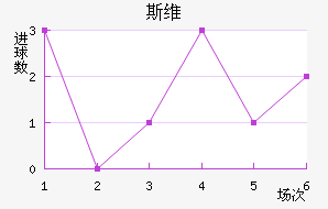˹ά