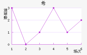 ϣʷسǽ
