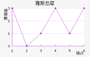 ޳˹ŭϬ