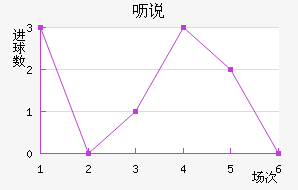 ߿˵޶