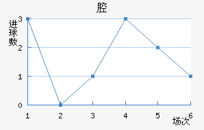 ǻ˹