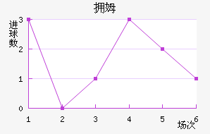ӵķǽ