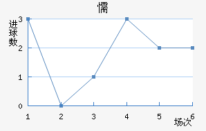 ųǽ