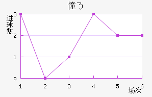 ˹㿨˹