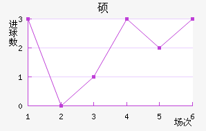 ˶ǽ