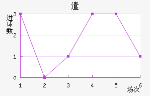 ǲ˽