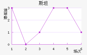 ˹̹
