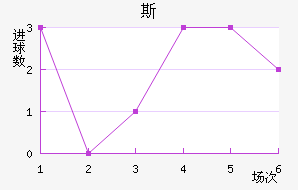 ˹ά