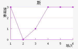 ˹ǽ