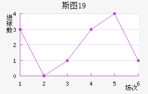 ˹ͼU19