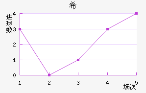 ϣϽ
