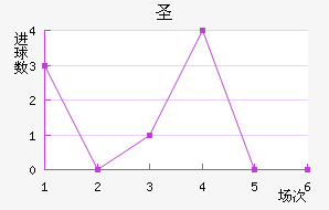 ʥ˽
