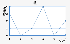 ǲ˹
