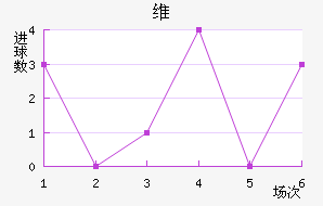 ά˽