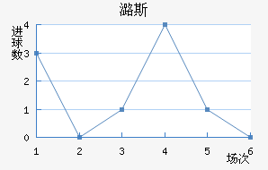 º˹