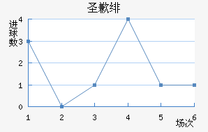 ʥǸ糿