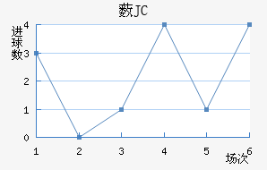 ޴JC