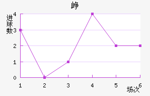 Ῠ˹